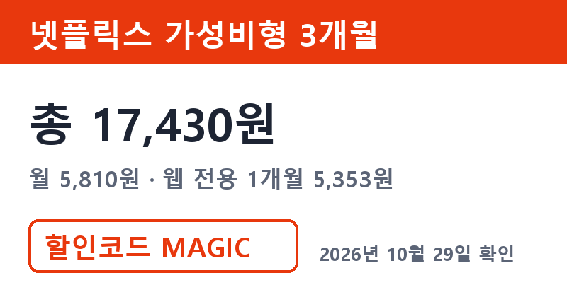 겜스고 넷플릭스 가격 총 17,430원 겜스고 프로모션코드 MAGIC