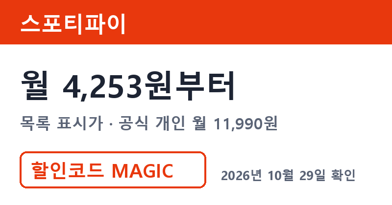 겜스고 스포티파이 가격 월 4,253원부터 겜스고 프로모션코드 MAGIC